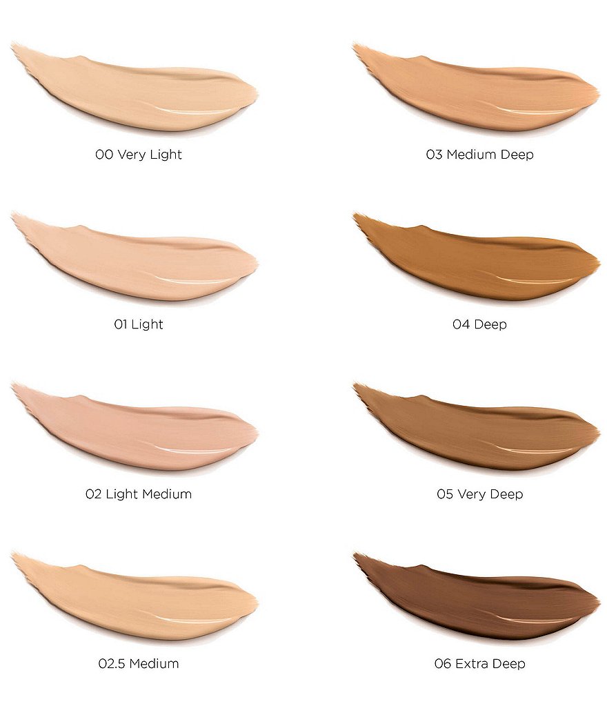 Clarins Everlasting Concealer