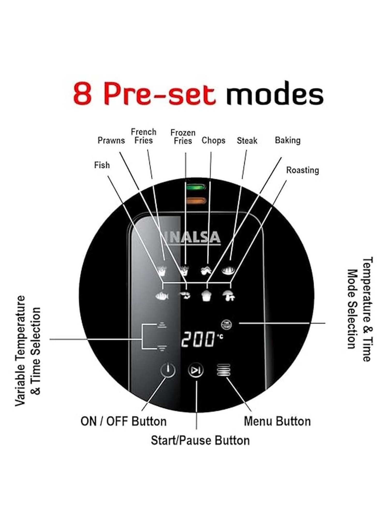 Prestige Nutrifry Black Plastic Electric Digital Touch Airfryer 4.5L
