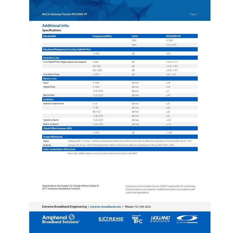 Amphenol IPGH3M4-VF Infinity PremiseDocsisPassive 3xHYBRID+4xMoCA Ports Splitter