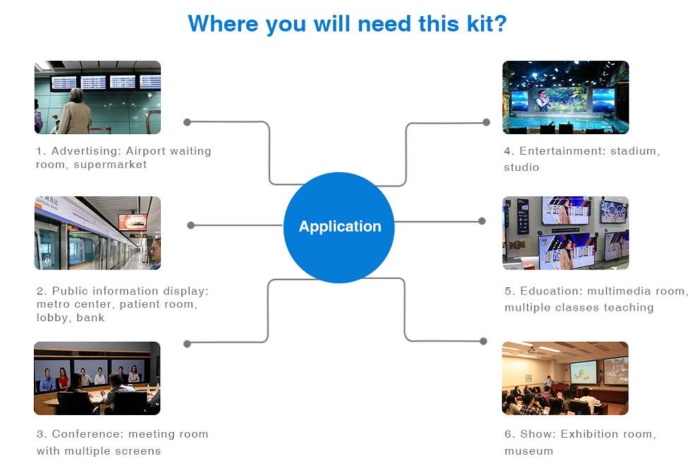 Up to 30m/100Ft, 4Kx2K@60Hz LKV712Pro-V2.0 1x2 HDMI Extender Splitter Converter With HDMI Loop-out Over CAT6/6a/7 With IR Remote