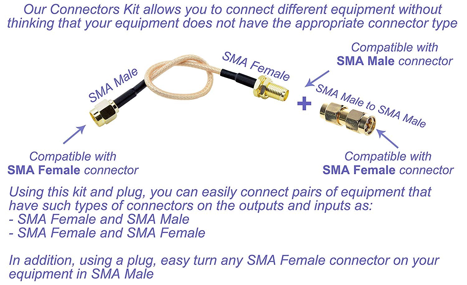 Connectors kit of 2pcs RF RG316 SMA Male to SMA Female Nut Bulkhead Crimp Antenna Low Loss Coaxial Cable 6"(15cm) and 2pcs of SMA Male to SMA Male Plug (SMA(F) to SMA(M) Cable + SMA(M) to SMA(M) Plug)