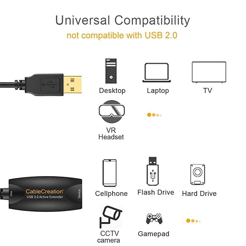 Active USB Extension Cable Long 164 FT USB 30 Extender Male to Female Cord with Signal Booster Compatible Oculus Rift Sensor Oculus QuestQuest 2 VR Xbox one etc 5 Meters