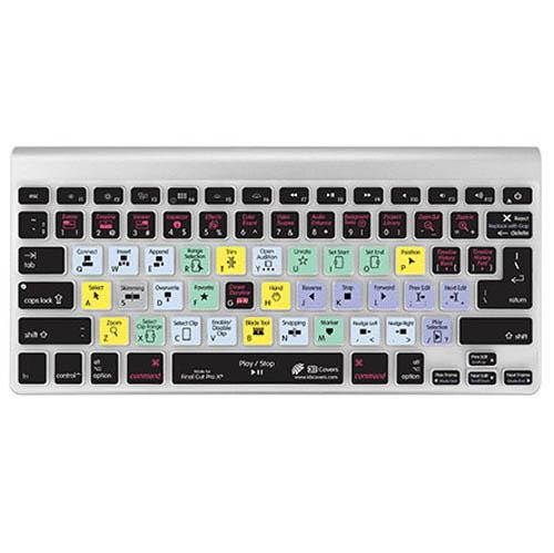 Home Electronics Accessories