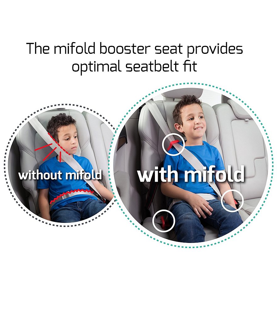 mifold Mifold Comfort Compact Booster Seat