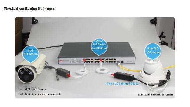 30W/ONV-POE33024PF-at 24x 10/100/1000M RJ45 PoE Ports+2x 10/100/1000M SFP Uplink Fiber Ports POE Switch