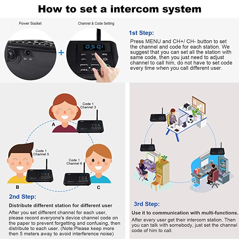 Intercoms Wireless for Home 1 Mile Range 22 Channel 100 Digital Code Display Screen Wireless Intercom System for Home House Business Office Room to Room Intercom Communication3Stations Black