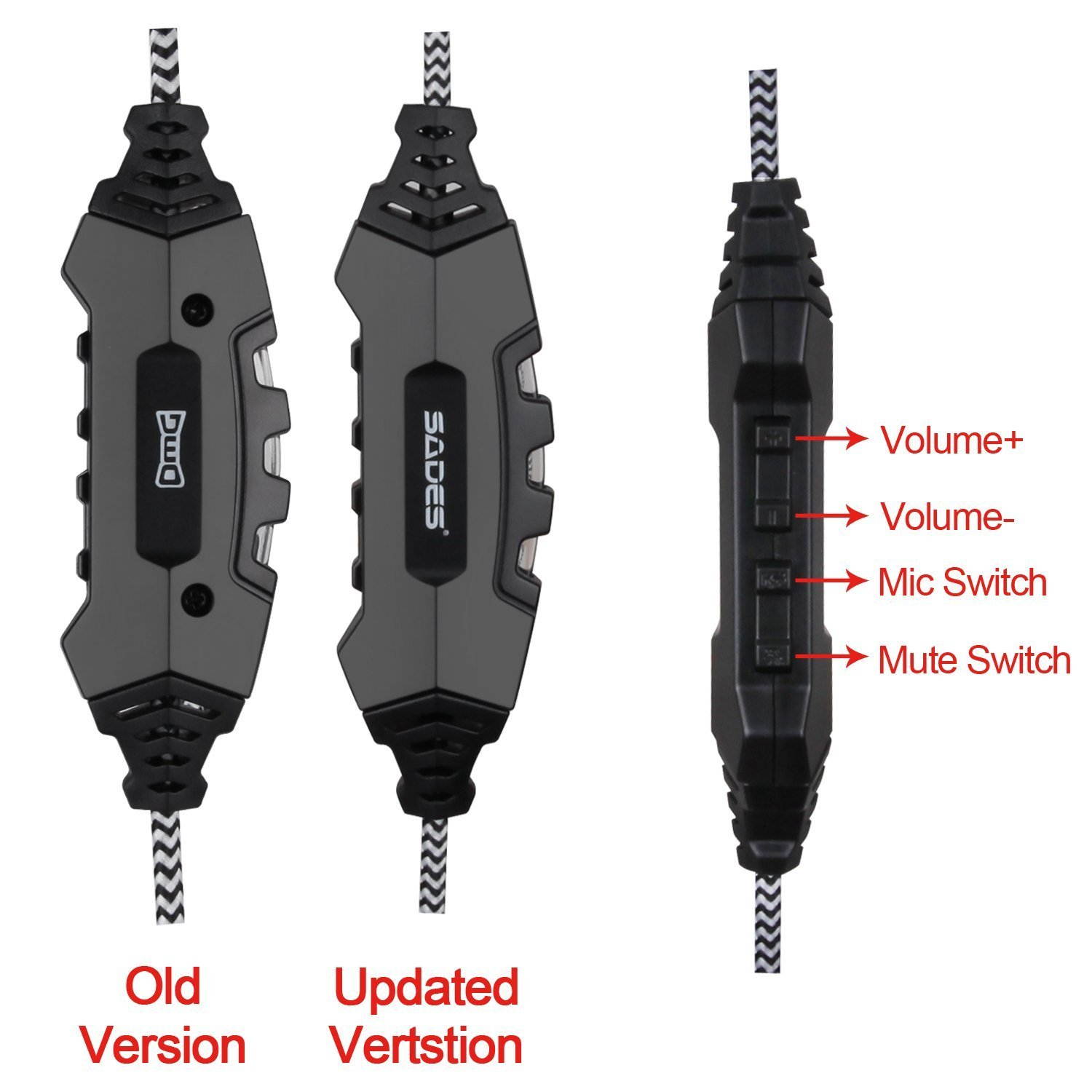 SADES A60 7.1 USB Pro PC Gaming Headset Surround Sound Stereo Over-the-Ear Headband Headphones with High Sensitivity Mic Bass Vibration Noise-Canceling Volume Control Wolf Logo Flashing LED Lightings