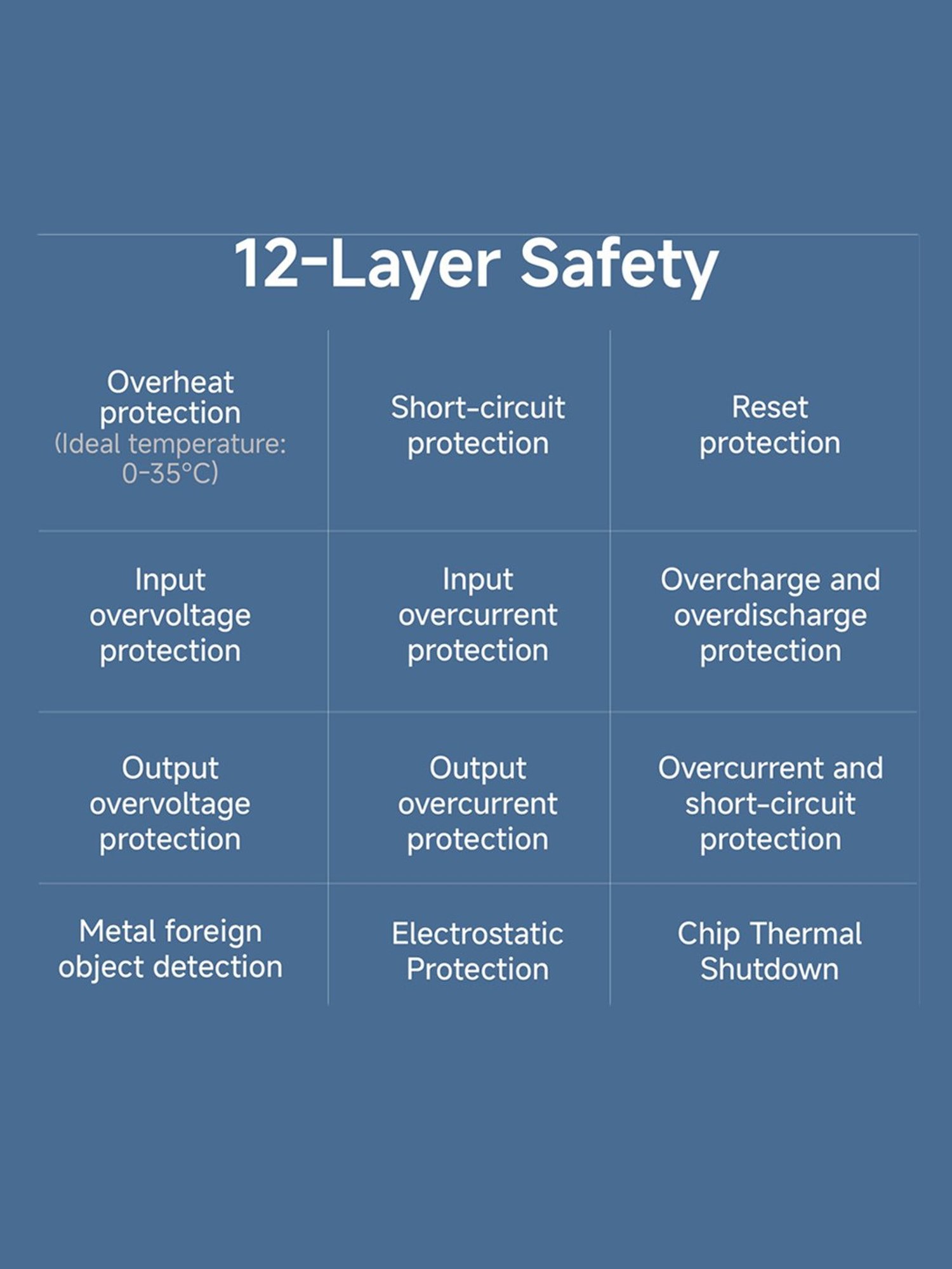 Xiaomi 22.5W Fast Charging PD Power Bank 4i 10000mAh with Triple Port Charging (Classic Black)