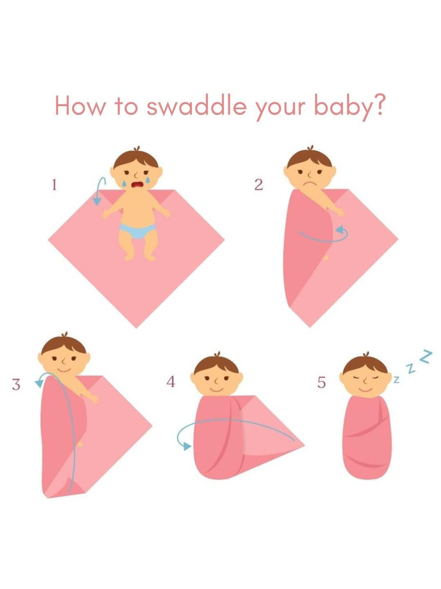 Haus & Kinder Kids White & Bubblegum Pink Cotton Printed Swaddle (Pack of 2)