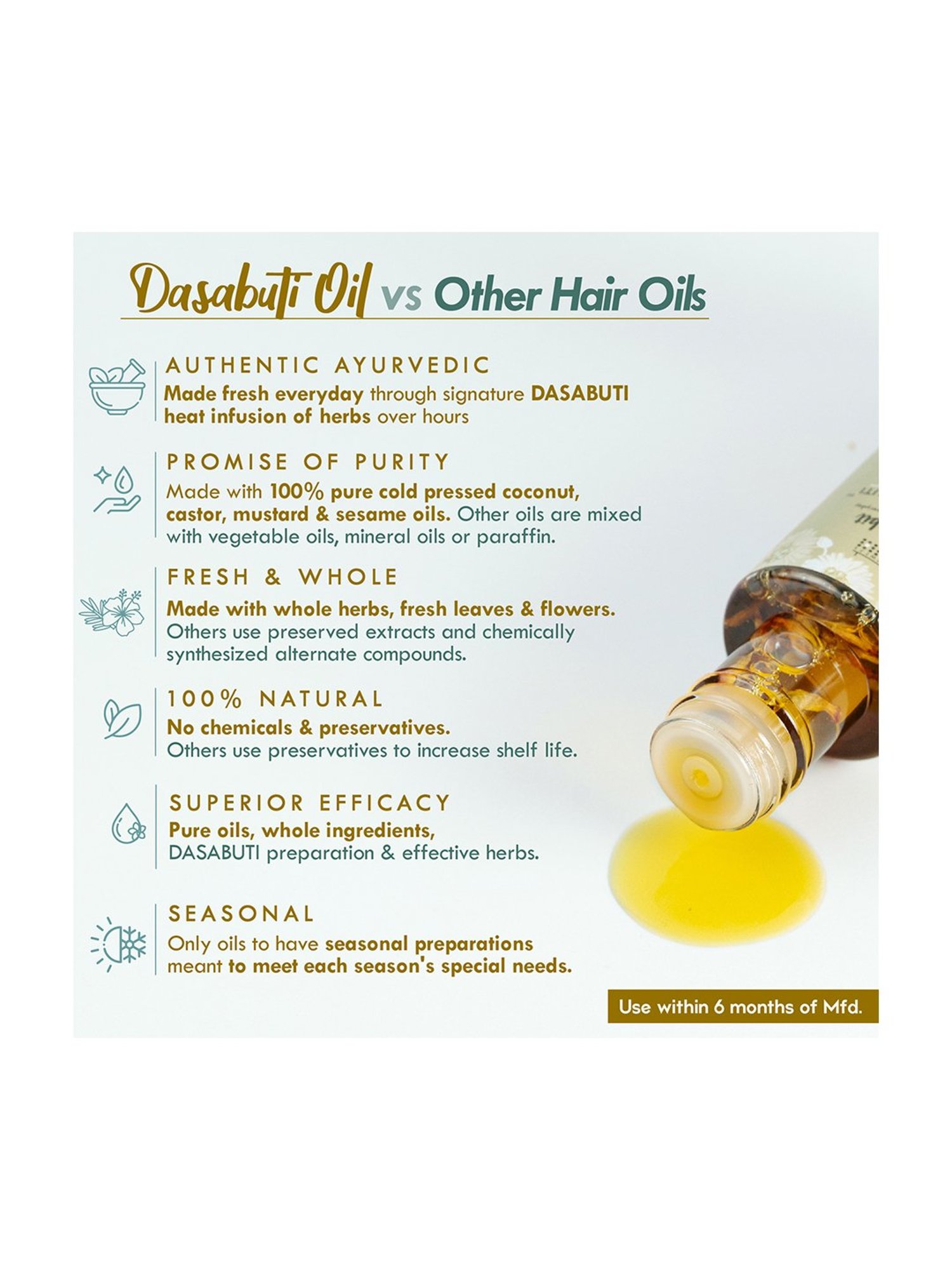 Earthraga Moroccan Argan Hair Oil - 100 ml