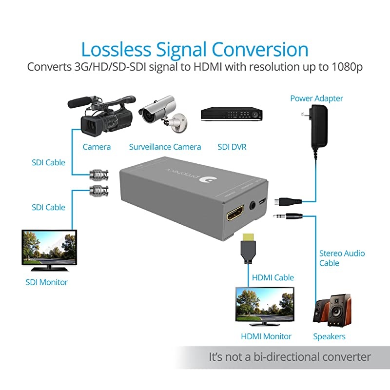 Prophecy SDI to HDMI Converter Adapter with Audio Extractor &ndash; 3G-SDI/HD-SDI/SD-SDI Auto Format Detection, Stereo Audio Extraction Audio Splitter, SDI Loopout (Pro-SDIHDaud)