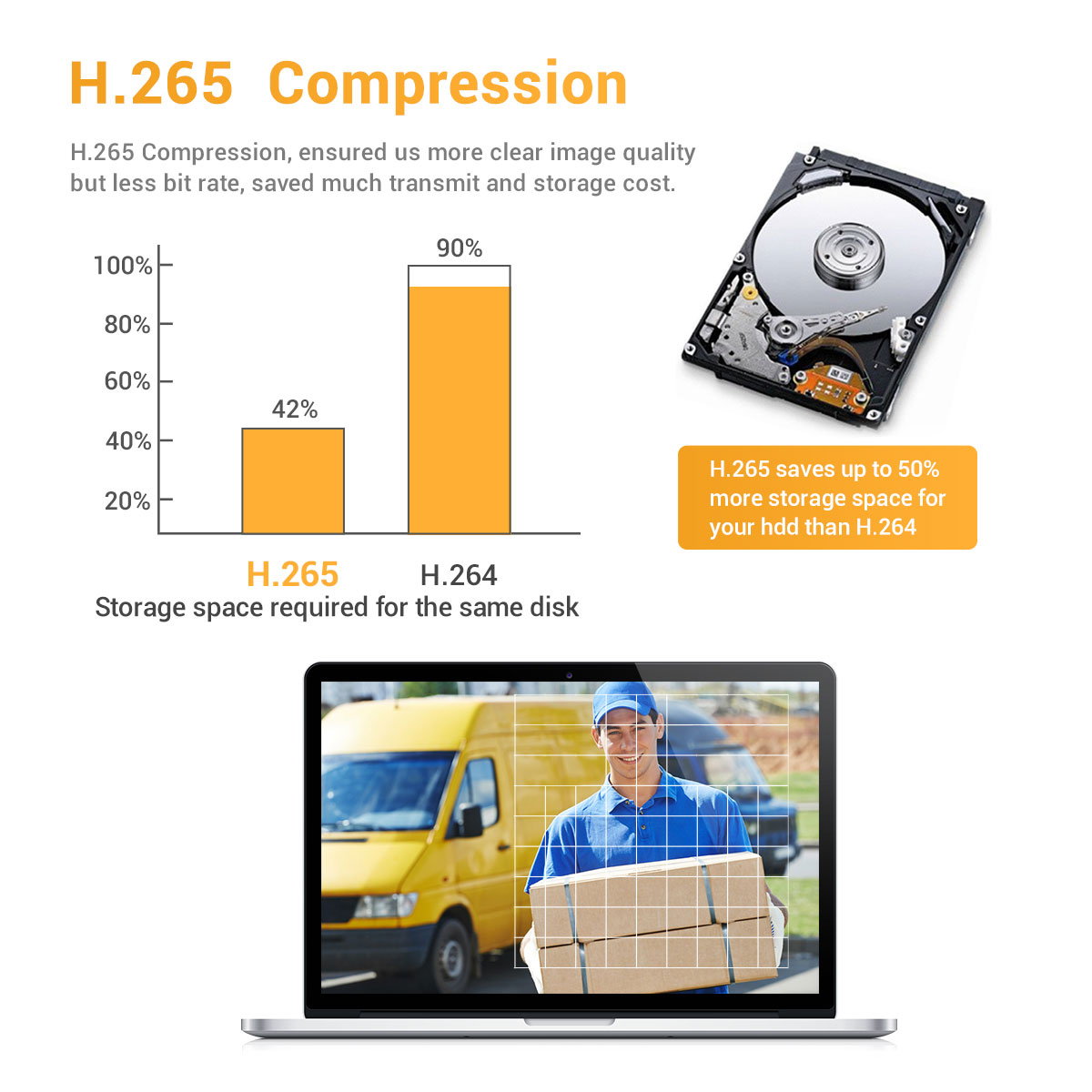 ESCAM PVR608 2MP 1080P POE 8CH PVR Camera Kit Surveillance Camera System with Humanoid Detection