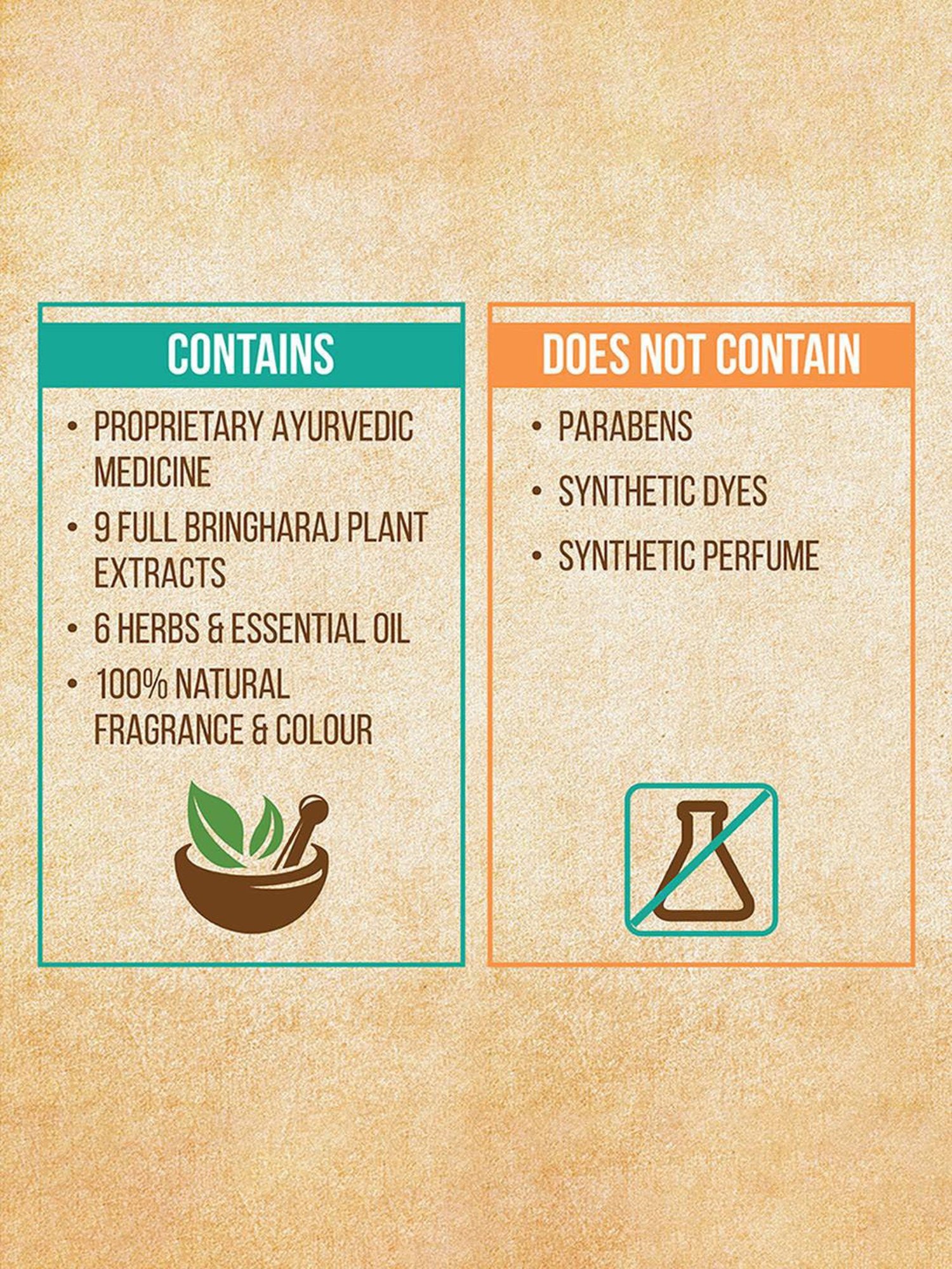 Indulekha Bringha Shampoo - 200 ml