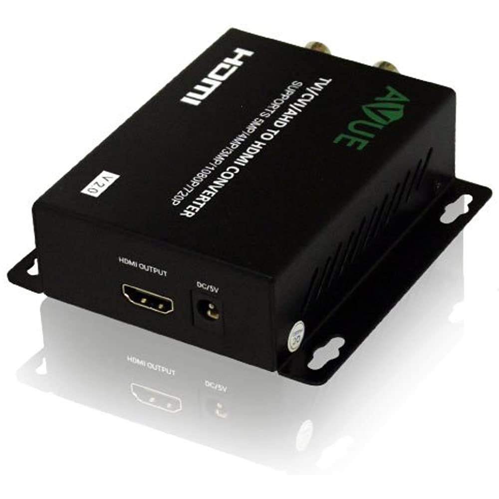 AVUE TVH-L11 TVI/CVI/AHD TO HDMI CONVERTER