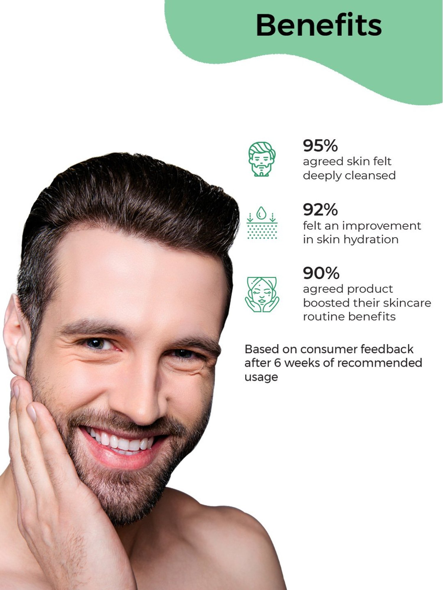 Pilgrim Squalane Foaming Face Wash with Kiwi Extracts & Aloe - 120 ml