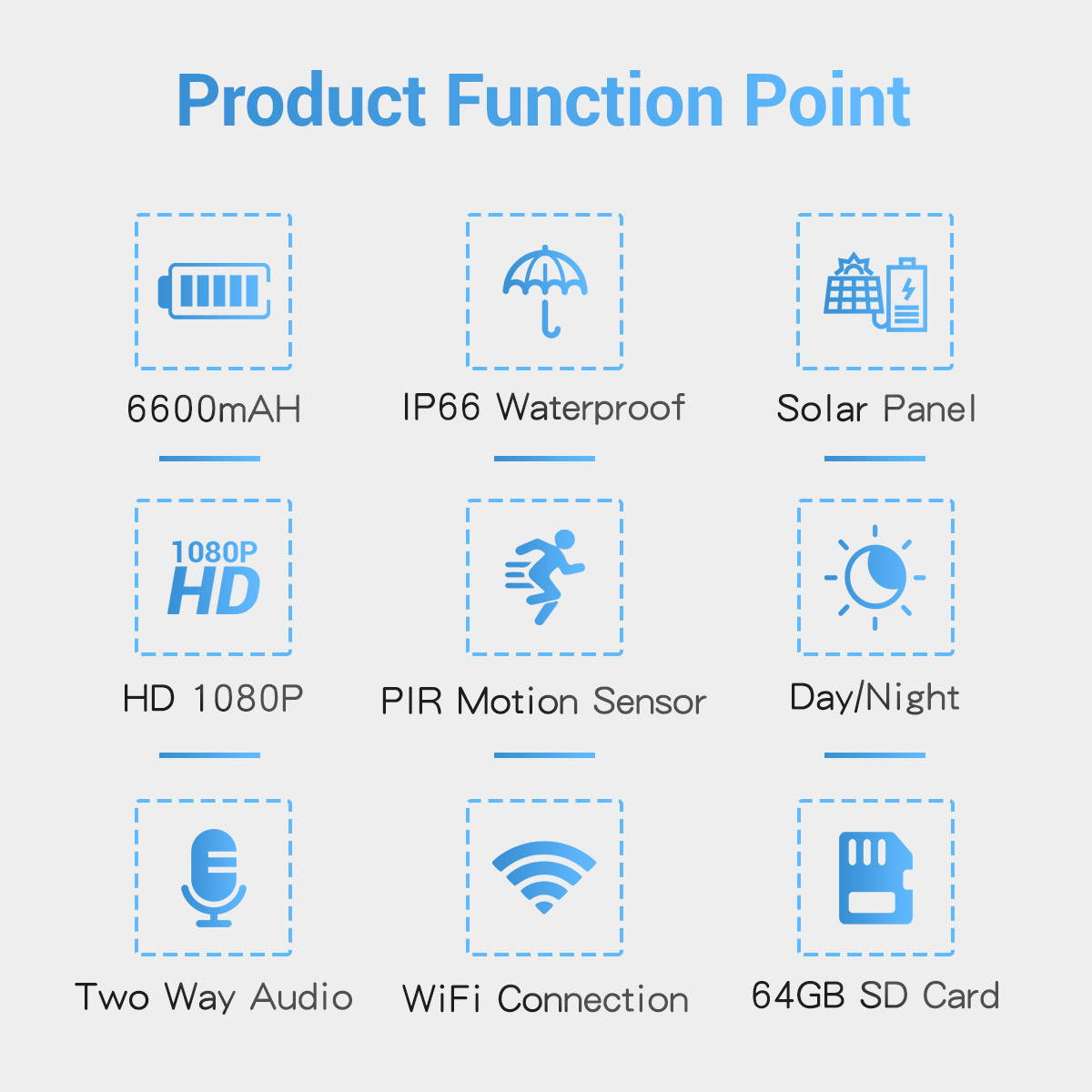 ESCAM QF270 1080P 2.0MP Solar Battery Low Power Consumption WIFI PIR Alarm Security Camera with Audio