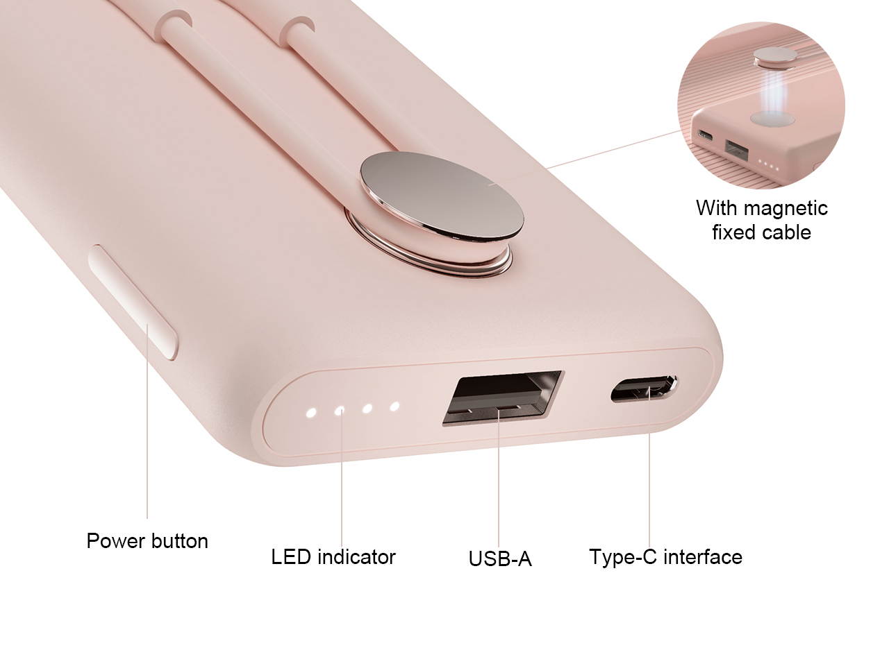 Portable Charger, Power Bank, 10000mAh Battery Pack, PD Charging Technology for iPhone 12/12 Pro / 12 Pro Max / 8 / X/XR, Samsung Galaxy, and More (Includes Type-C Dual Interface Cable) Pink