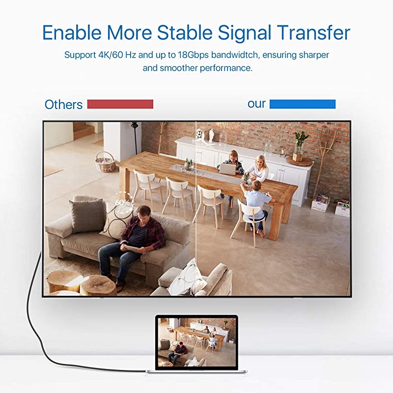 4K HDMI Cable HD 6FT(2m), 4K HDR, 3D,2160P,1080P Silver Plated High Speed Audio Ethernet Cable, Compatible for UHD TV,Blu-ray,Xbox,PS4,PS3,PC,Fire TV