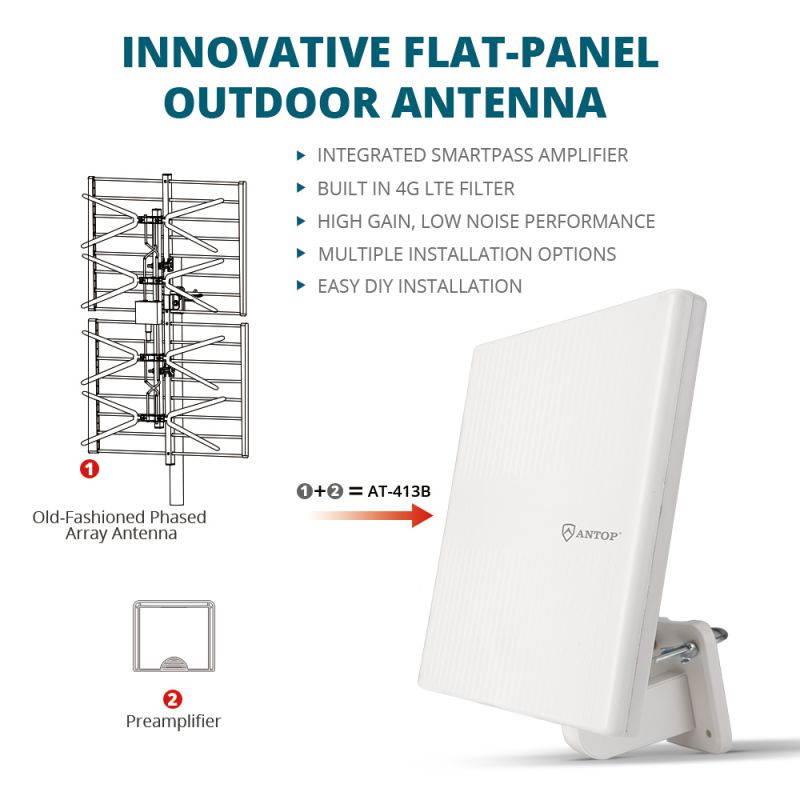 ANTOP Flat AT-413B Amplified  65 Miles Indoor/Outdoor Digital TV HDTV Antenna UHF VHF Signal reception High gain
