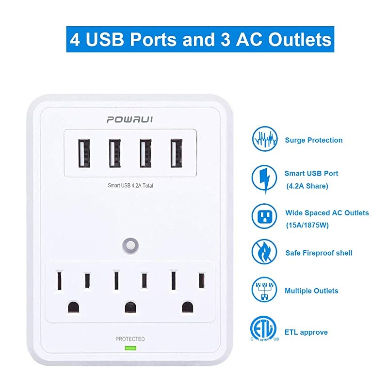 Multi Wall Outlet Adapter Surge Protector 1680 Joules with 4USB Ports Wall Charger Wall Mount Charging Center 3 Outlet Wall Mount Adapter for Home School Office ETL Certified