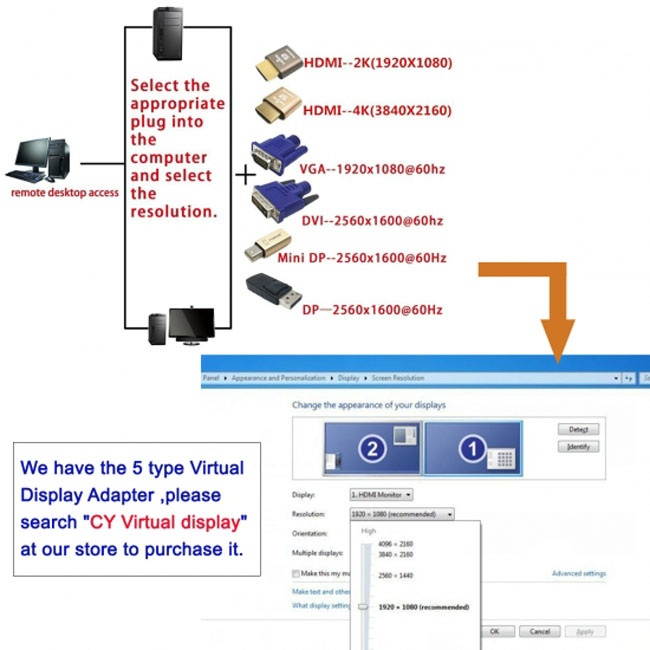 FVH Display Adapter DP Displayport Plug  Display 2560x1600p@60Hz DP-113