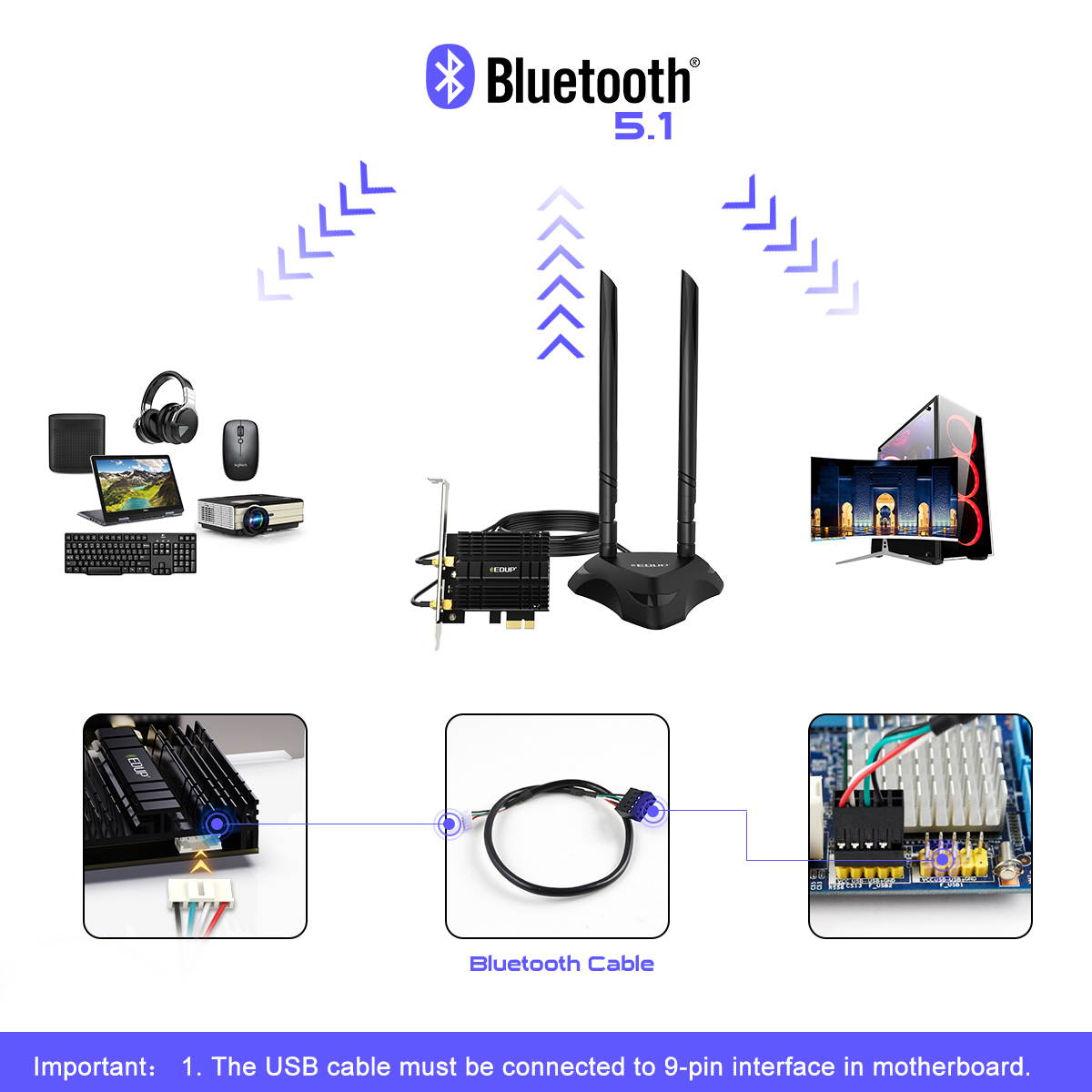 EDUP PCIe WiFi 6 Card for Desktop PC, 3000Mbps 802.11AX Dual Band Wireless Bluetooth 5.1 Adapter with Magnetic Antenna Base, MU-MIMO, OFDMA, Advanced Heat Sink Support Windows 10 64bit