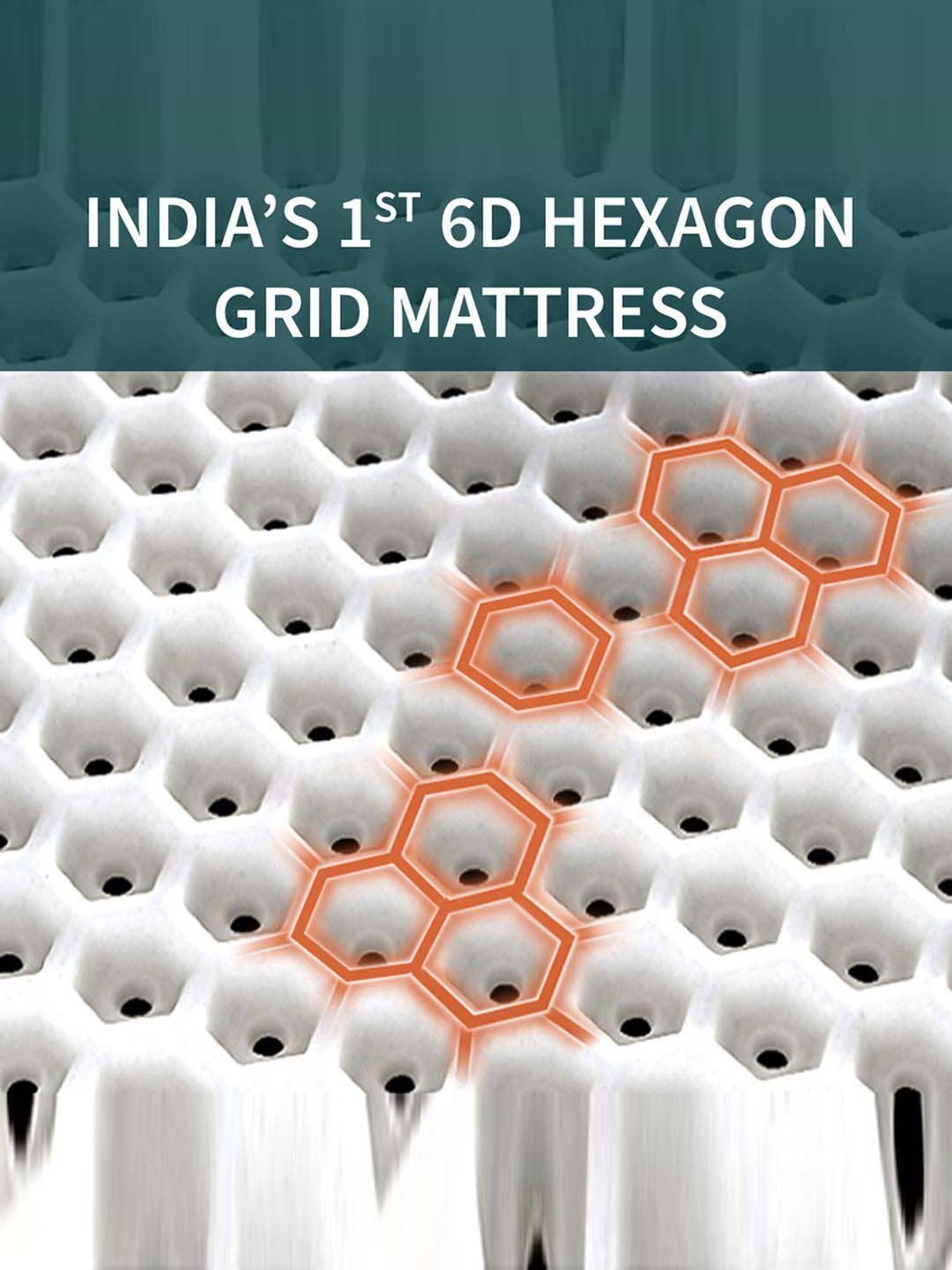 Sleepyhead Technic Grey Foam 3 Zone 6D Hexagon Grid Mattress With More Than 3000 Air Pockets