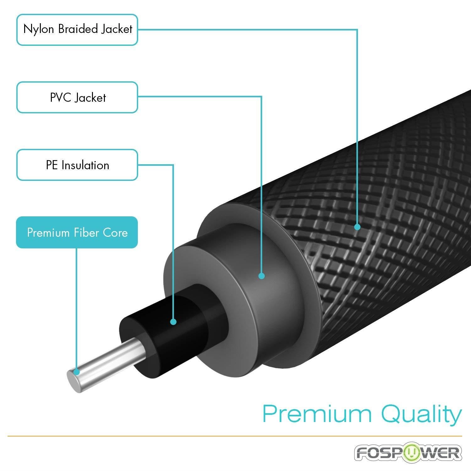 Audio Cable 10ft Toslink Cable with 90 Degree Adapter Nylon Braided 24K GoldPlated Flexible and Durable Fiber Optic Cord for Home TheaterSound barTVPS4Xbox Blue 3m90&deg; Connector