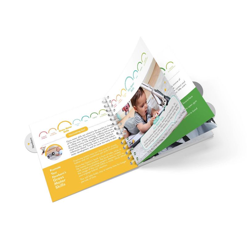 Toddleroo by North States Superyard Balloon Ride Play Mat