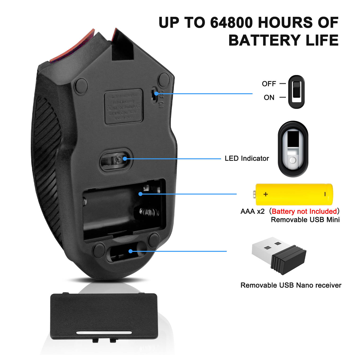 Donwell Optical Wireless Mouse with USB Receiver/Connector High Precision , Silent Mouse Office Gaming Mouse For Macbook Air/Pro, Dell/HP/ Lenovo/ASUS/Acer/Sony laptop, PC Computers