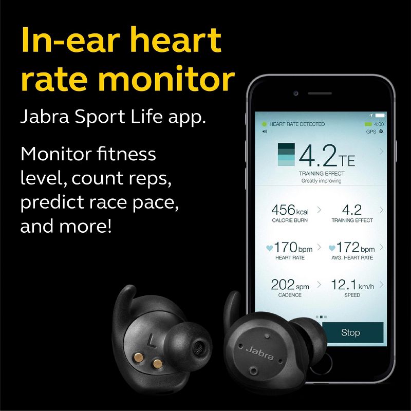 Jabra Elite Sport (Upgrade) True Wireless Sport Earbuds
