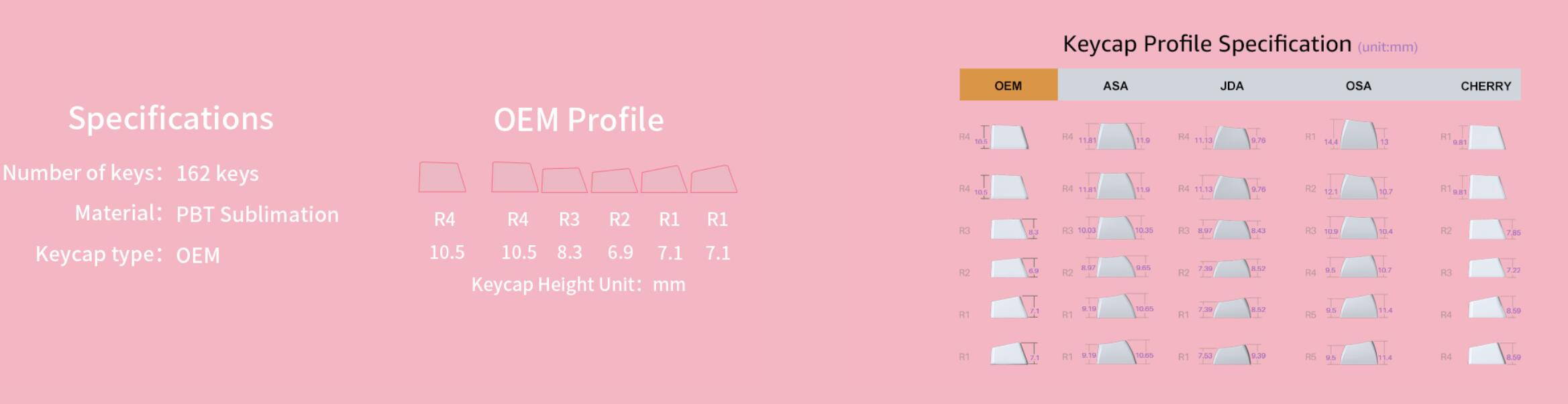 Akko Carbon Retro 158-Key ASA Profile PBT Double-Shot Full Keycap Set for Mechanical Keyboards with Collection Box