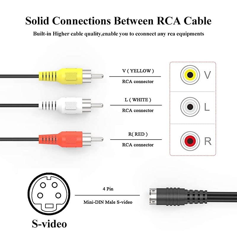 Video CableComposite Cord 30 ft RCA to RCA MMx3AV Cable for TVDVDVCD etd