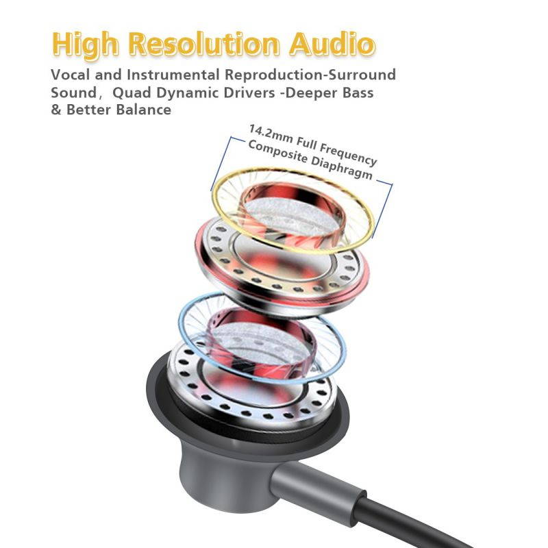 AGVEE Digital USB-C Headphones, Type-C Eabuds Active Noise Cancelling in-Ear Earphones with Mic Wired 32Bit 384Khz for Samsung S21 S20, Note 20 10, iPad Pro 2020 2018, Pixel 5 4 3 2, Red