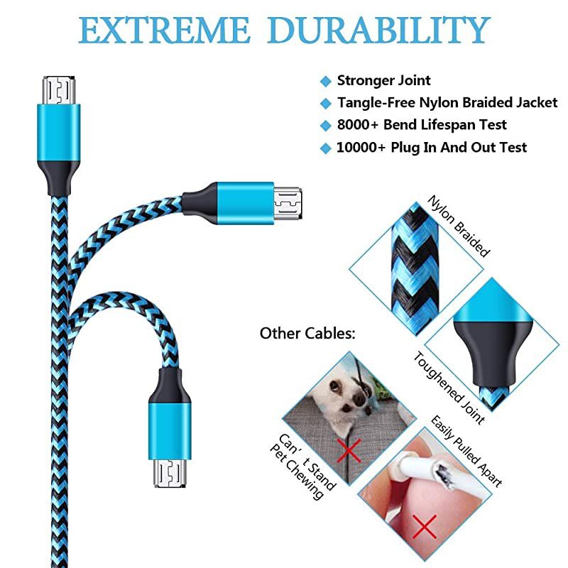 USB Wall Charger Box, USB Brick S7/S6 Edge Fast Charger, Charger Adapter Plug for Samsung Galaxy J7/J8/J6 Cord with Charger Cube Dual Port & 6 Ft USB Cable Android Phone, HTC, LG Stylo