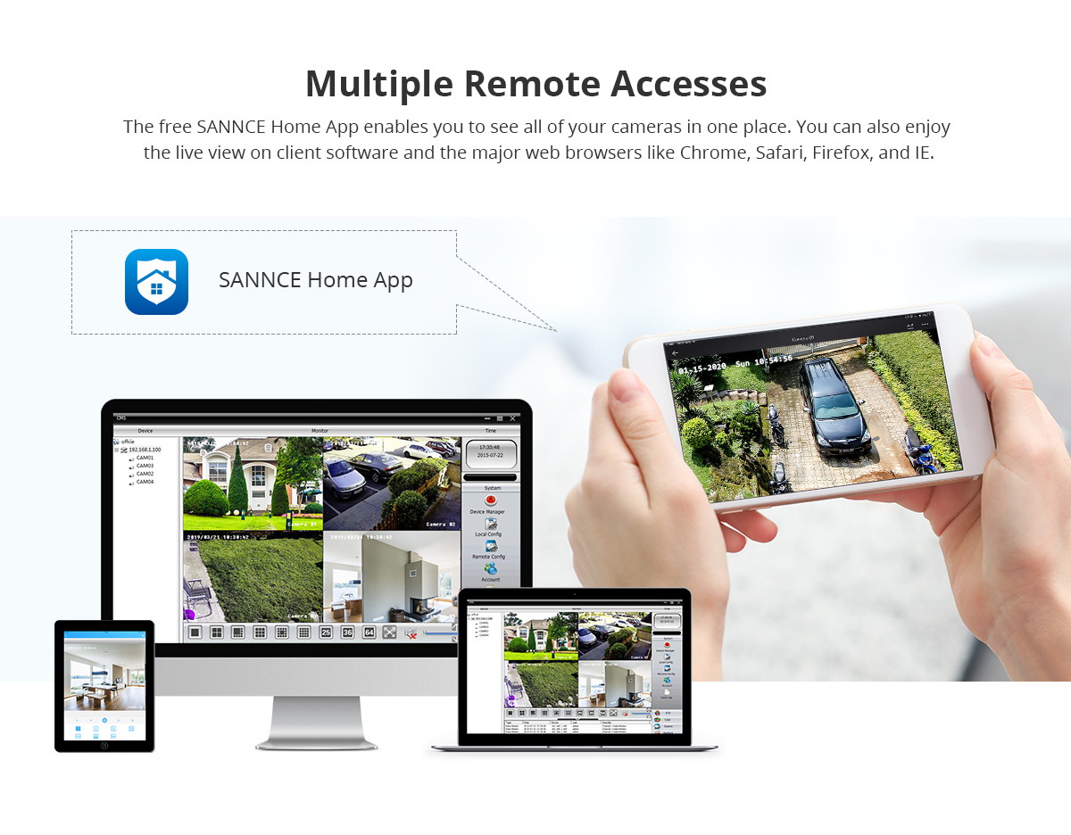 SANNCE 4/8/16CH 1080p Security Camera System 5-in-1 CCTV DVR Recorder with NO HDD