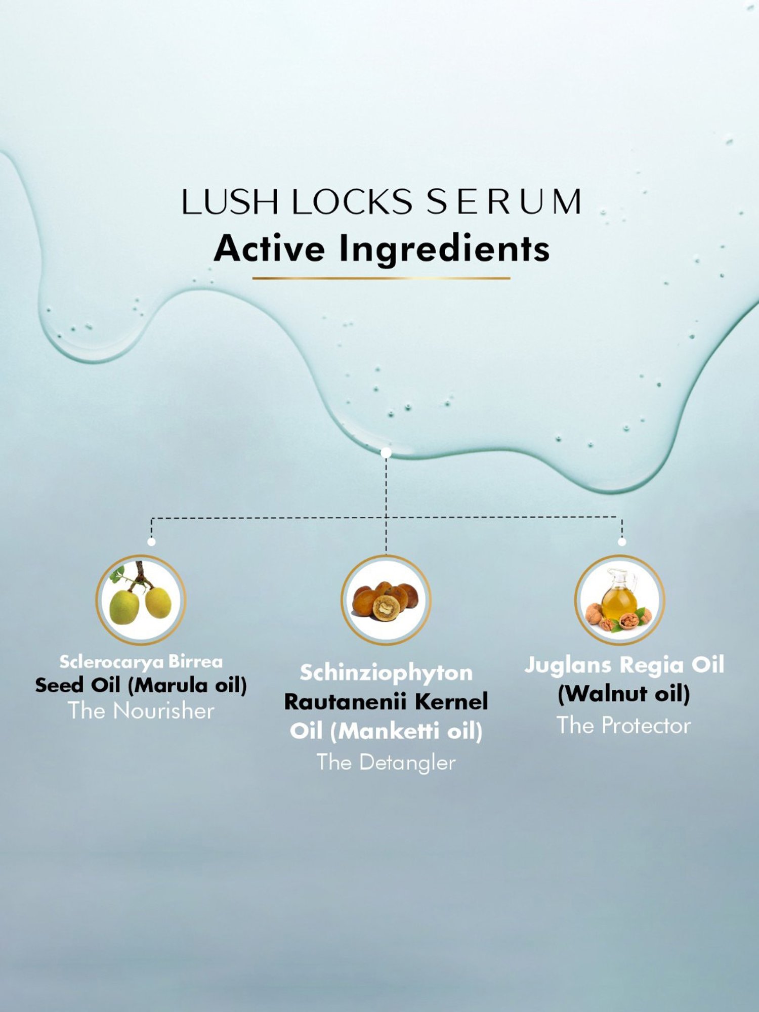 Leeford Lush Lock Hair Serum - 125 ml