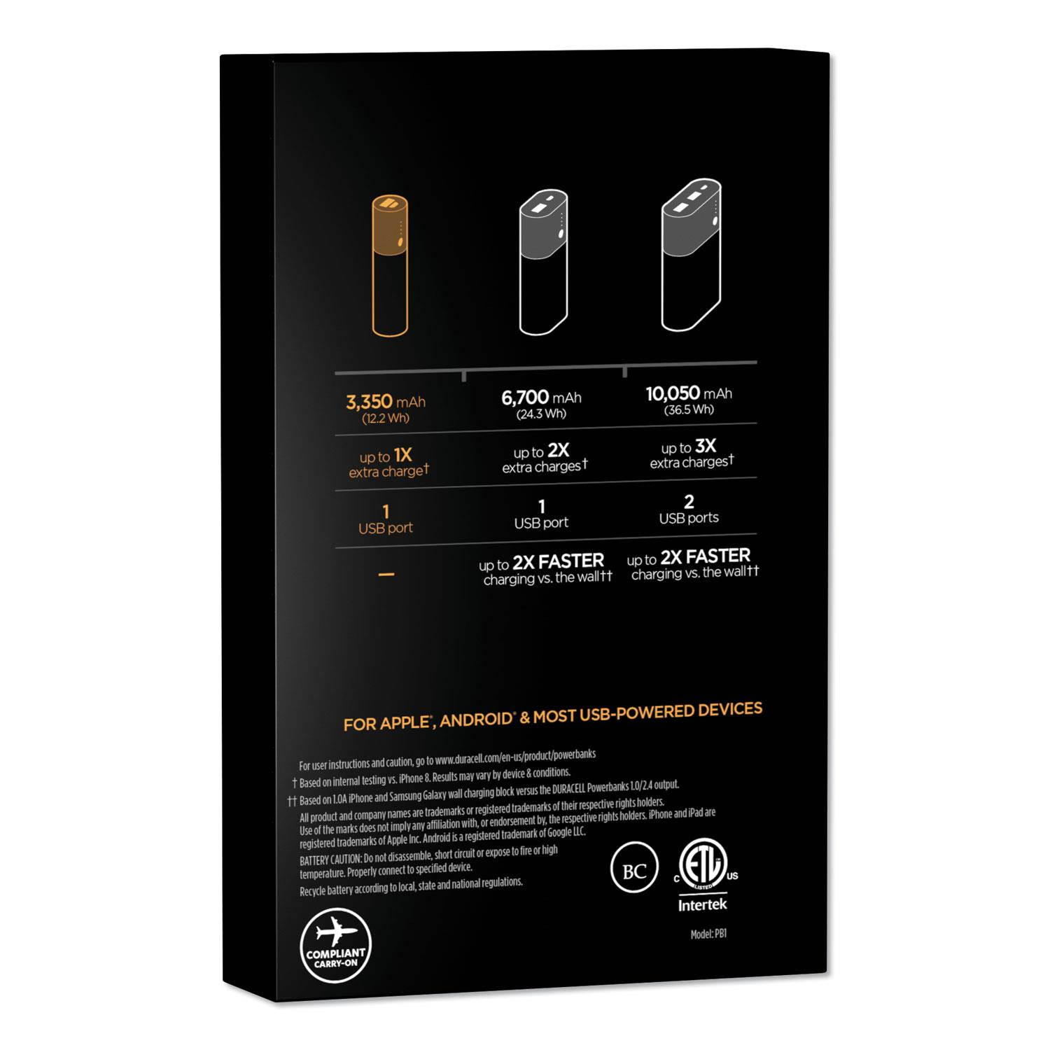 Duracell Rechargeable 3350 mAh Powerbank 1 Day Portable Charger DMLIONPB1