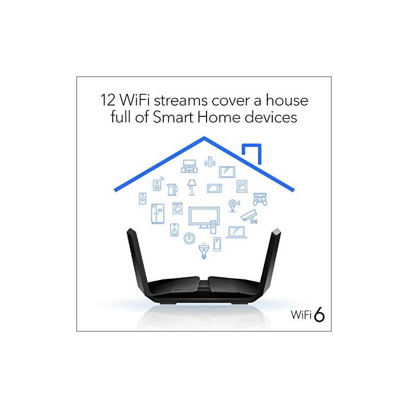 Nighthawk 12-Stream AX12 Wifi 6 Router (RAX120) &ndash; AX6000 Wireless Speed (Up to 6 Gbps) | 3,500 sq. ft. Coverage