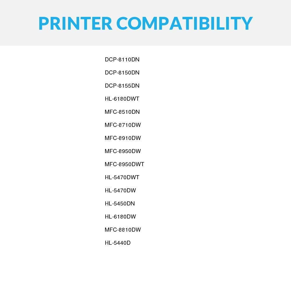 True Color Toner Compatible Lexmark E250X22G Drum Unit Replacement for Lexmark E350 E352 E250 E450, Dell 1720, IBM 1601 1602 1612 1622 Printers (3,000 Pages)