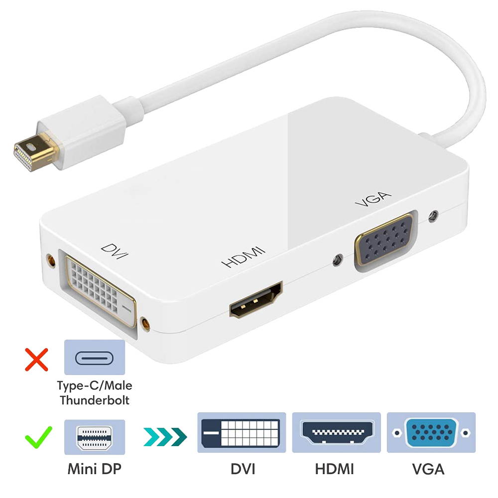 eDragon Display Port to HDMI Converter with Adapter 3 Pack ED713232