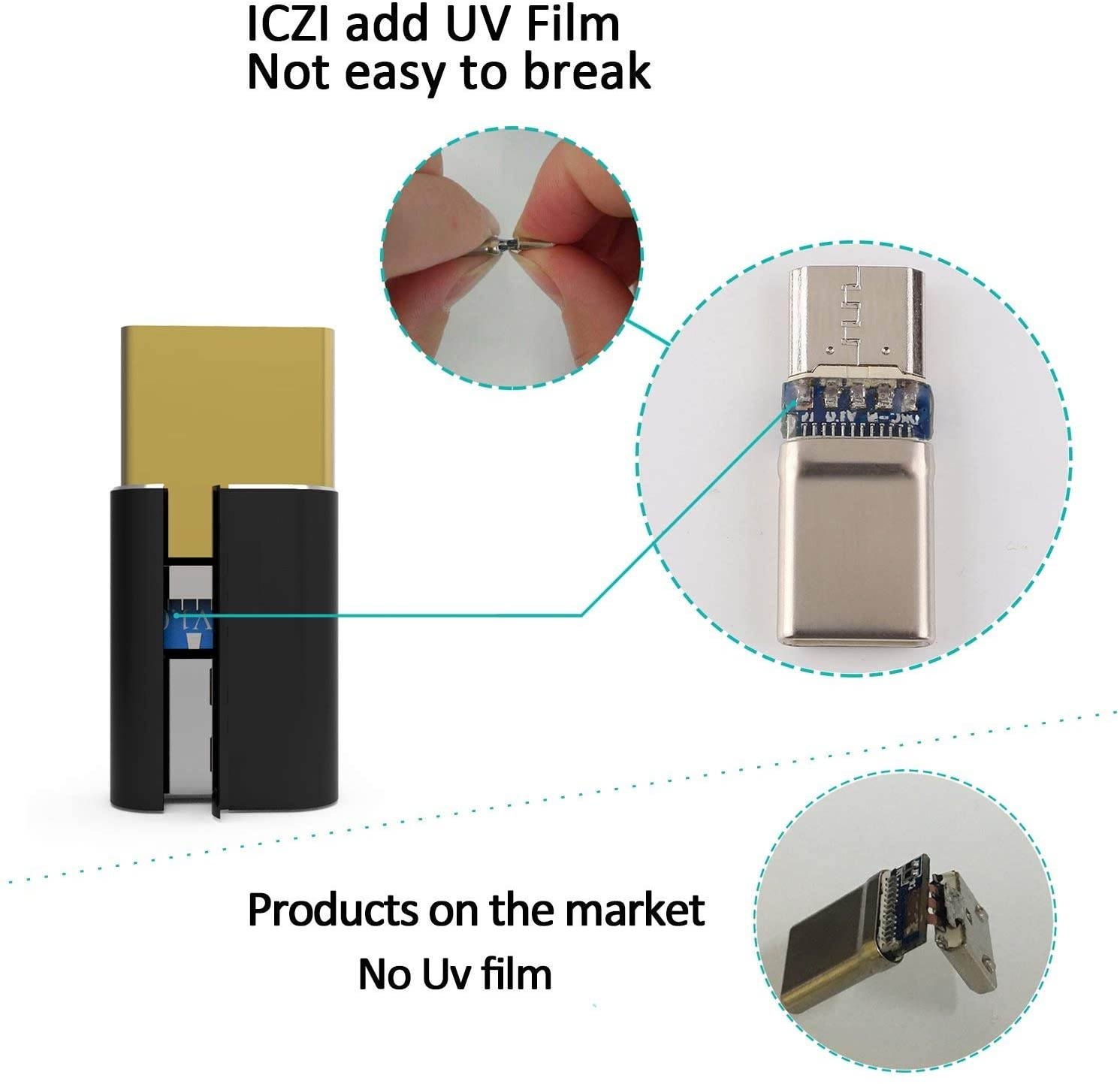 USB Type C Adapter(5pcs), ICZI USB C to Micro USB Convert Connector for Samsung S10 S10e S9 Plus Note 8, LG V20 G6 G5, Nexus 6P 5X, Oneplus 5T, Nintendo Switch& More- Gold Plated, OTG