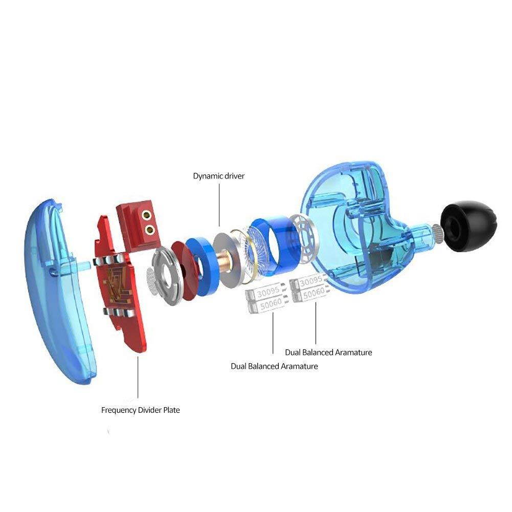 IEM Earbuds, KZ ZS10 HiFi In-Ear Headphones with Five Drivers without Microphone (Red)