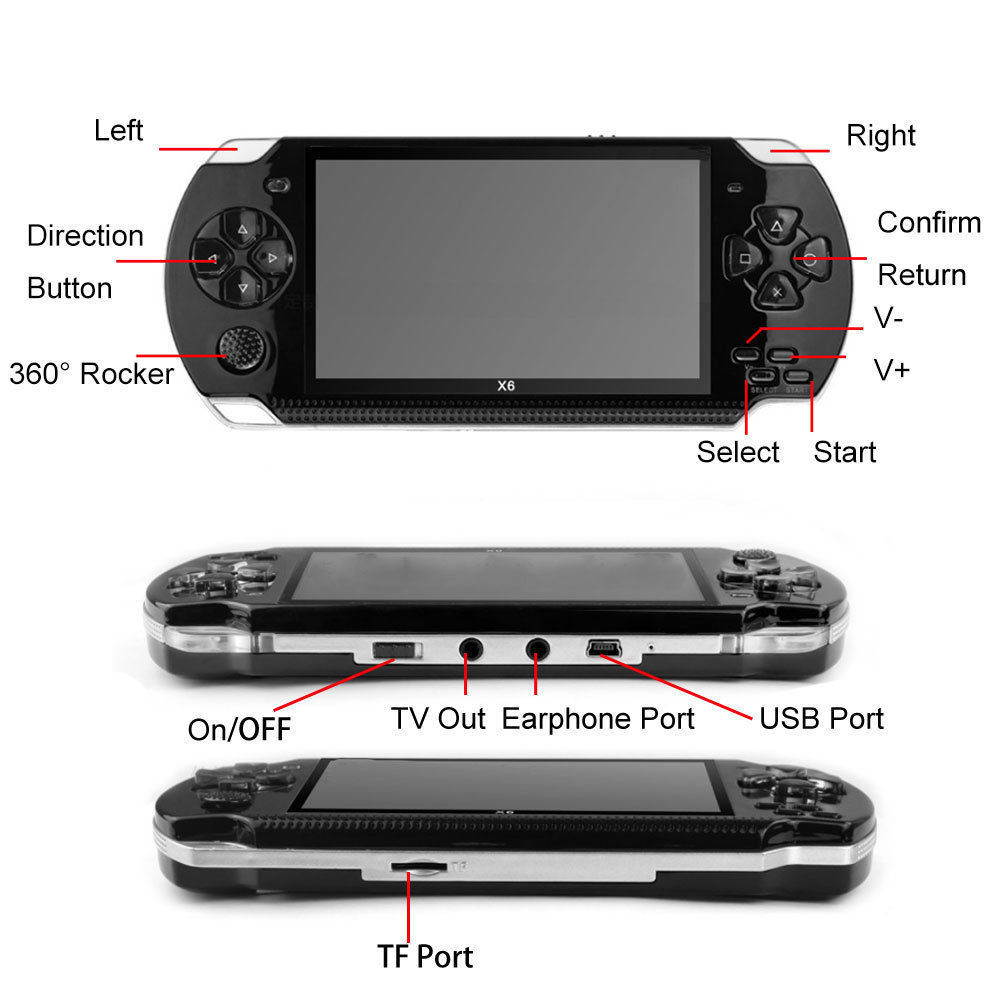 Handheld Retro Game Console 32 Bit 4.3" 8GB Built in 10000 games Portable PSP Game Dual Joystick with Camera X6