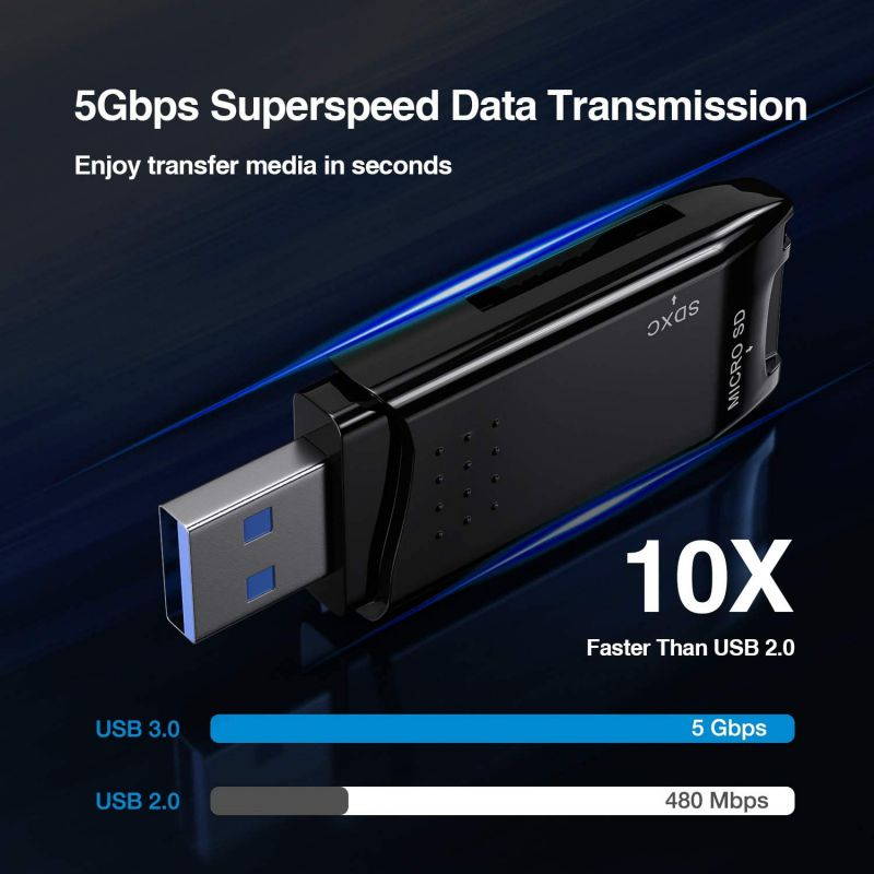 Micro SD Card Reader,USB 3.0 2 Pack Dual Slot Flash Memory Card Adapter Hub for TF, SD, Micro SD, SDXC, SDHC, MMC, RS-MMC, Micro SDXC, Micro SDHC, UHS-I for Mac, PC, Laptop