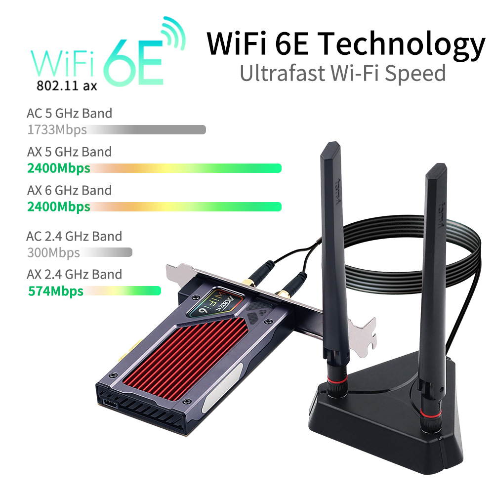 Plugadget Desktop Wi-Fi 6E AX210 PCIe WiFi Adapter 2.4Ghz/5G/6G Bluetooth 5.2 802.11ax Intel AX210NGW Wireless Wifi6 Card Windows 10