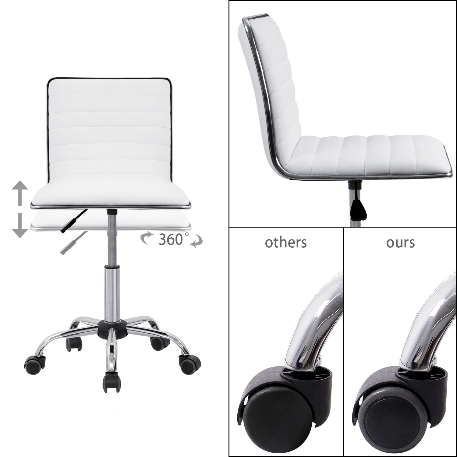 Furmax Mid Back Task Chair, Low Back PU Leather Swivel Office Desk Chair, Computer Chair with Armless Ribbed Soft Upholstery (Grey)