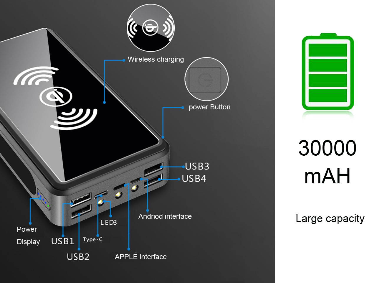Lurkwolfer Solar Charger 30000mAh Wireless Portable Solar Power Bank External Battery Solar Phone Charger with 2.4A Fast Charging and LED Flashlights with 4 Outputs,