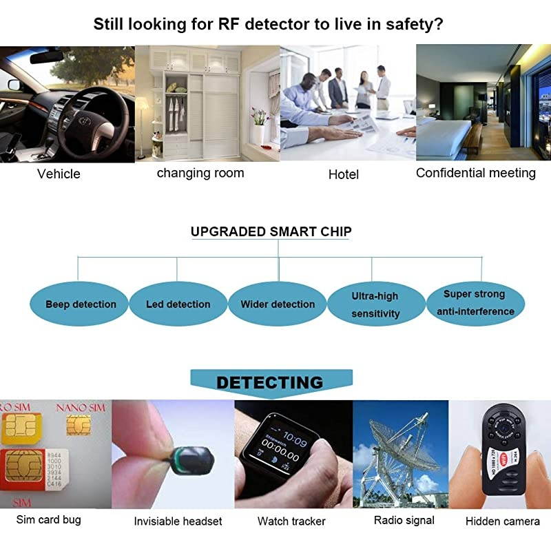 RF Signal Scanner Radio Antispy Hidden Camera Detector GSM Audio Wireless Bug Signal Alarm Sweeper Finder GPS Tracker US Plug