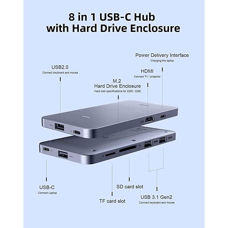 USB-C Hub with M.2 NVMe Hard Drive Enclosure, Type-C Docking Station to SSD, 10Gbps USB 3.1 Gen2, 100W PD, 4K@60Hz HDMI, SD/TF Card Slots, Hard Disk Drive for MacBook Pro, iPad Pro (Grey)